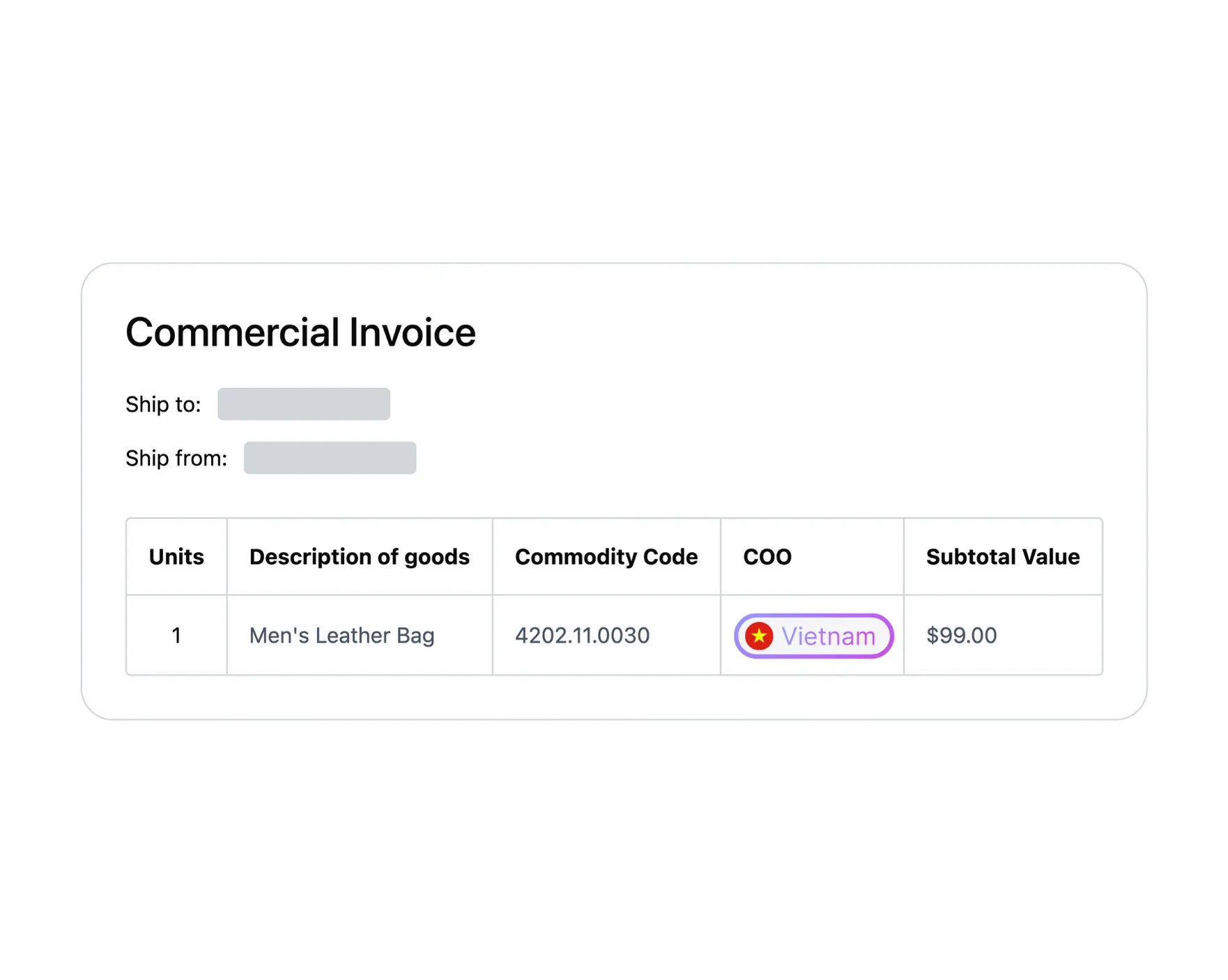 Commercial invoice